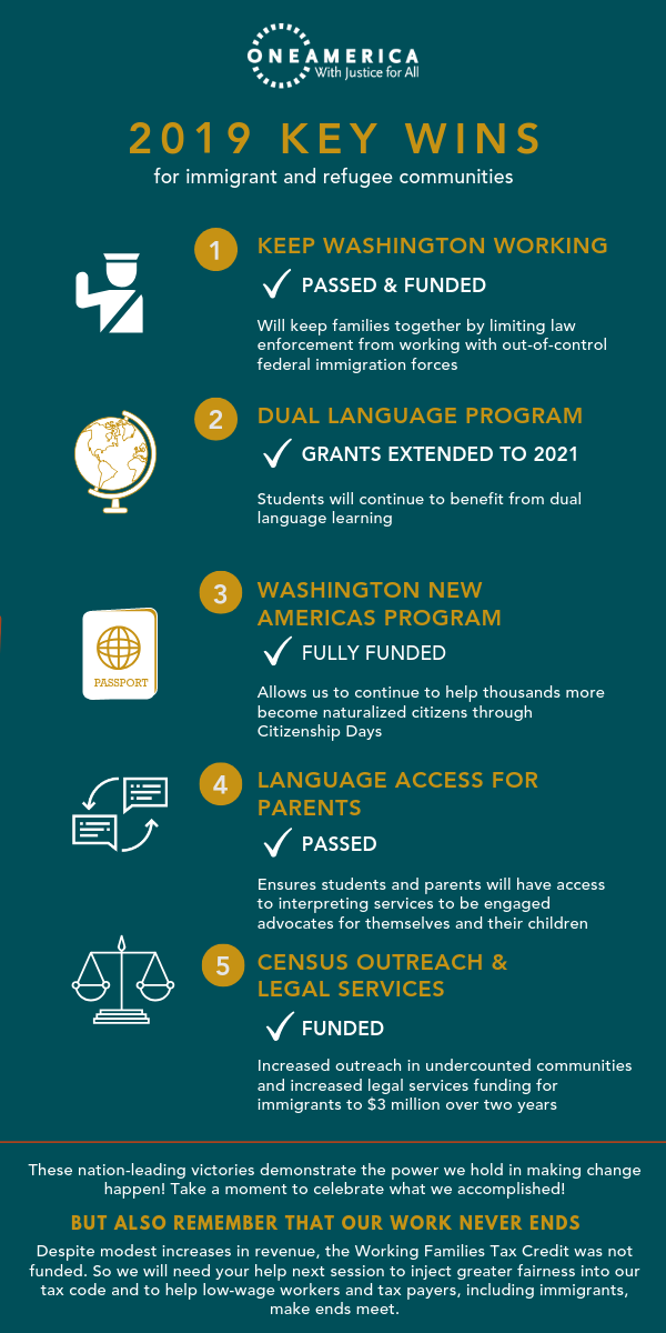 2019 key wins graphic.png